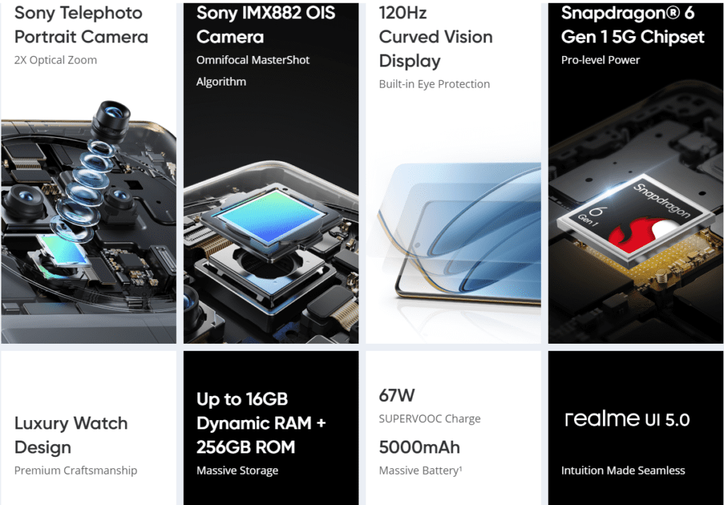 Realme 12 Pro 5G